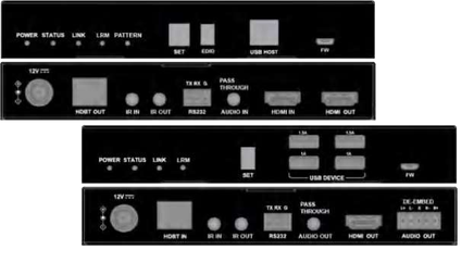 4K@60Hz 150m HDBaseT Extender with Loop Out
